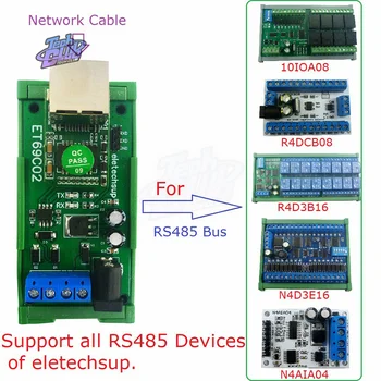 RS485 Modbus Relay RTU TCP prie Ethernet Tinklo UDP, TCP Kliento-Serverio MQTT Konverteris Serial port serverio PLC PTZ Maitinimo šaltinis